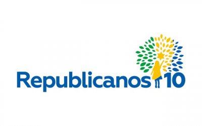 Republicanos é o partido que mais elegeu prefeitos no Tocantins; UB é destaque, MDB decepciona e PL pode levar Palmas