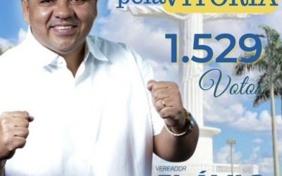 Flávio Cabañas é reeleito vereador em Araguaína com 1.529 votos