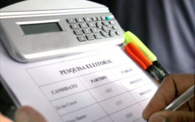 Por indício de fraudes, Ministério Público Eleitoral pode suspender pesquisas do Instituto Gauss