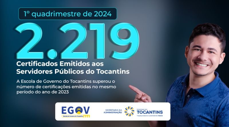 Escola de Governo do Tocantins emite mais de 2 mil certificados para servidores no 1º quadrimestre de 2024
